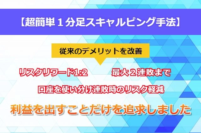 超簡単1分足スキャルピング手法 レビュー