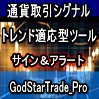FX通貨取引シグナル+トレンドサイン＆アラート レビュー