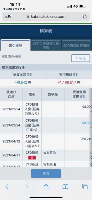 サロン生資産10倍達成！株・為替・CFDオンラインサロン レビュー
