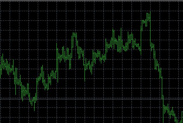 プロがFXで7年間実践した本物のトレード。一生枯れない両建て手法。