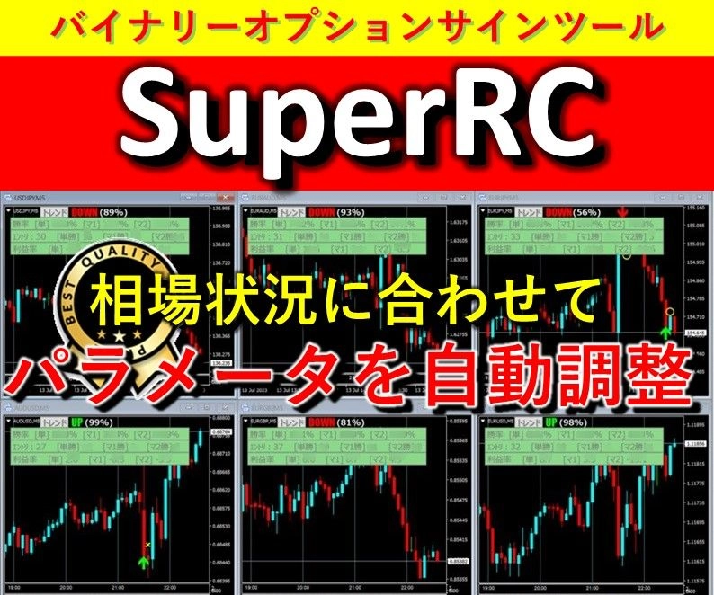 バイナリーオプションサインツールSuperRC☆ハイローオーストラリア自動売買マクロ付き