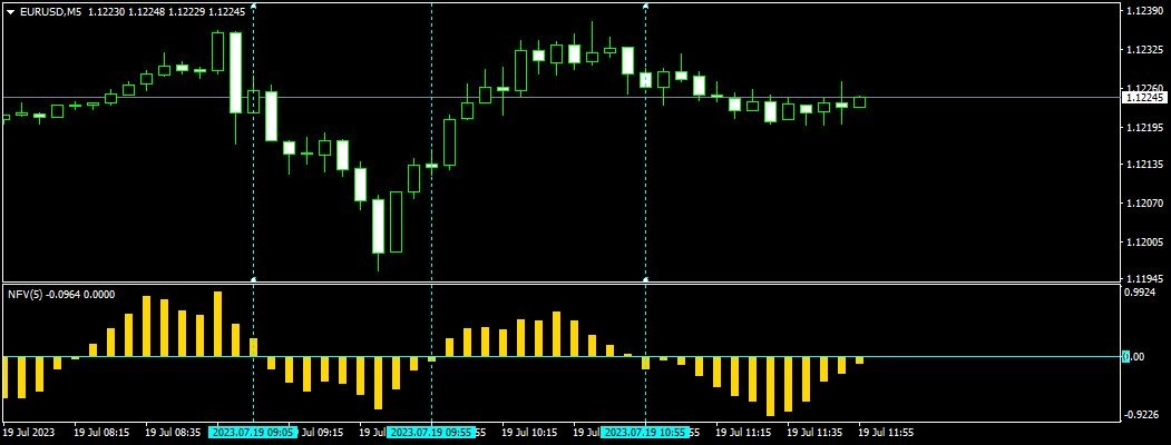 FORCE-ACTUELLE レビュー