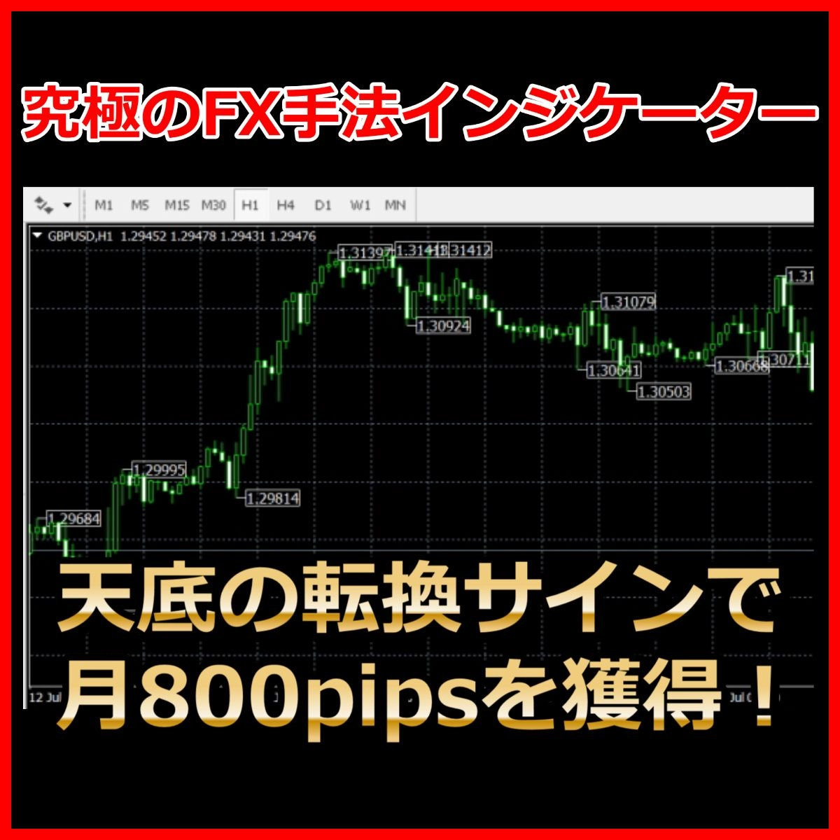究極のFX手法インジケーター・天底の転換サインで月800pipsを獲得！