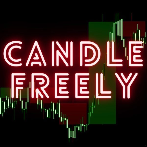 【Candle Freely　mq4版】自由自在に好きな時間足のローソク足を生成可能！