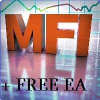 7 signals out of 10 with MFI Modern PRO are Profitable if we follow from signal to signal.