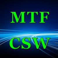 MTF（マルチタイムフレーム（M5～W1））の通貨強弱の評価値および、それぞれの通貨強弱の差分を、一覧表としてカラー表示することができます。