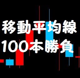 移動平均線を１００本表示可能なインジケーターです。