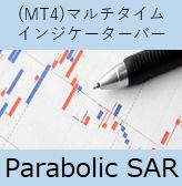 1分足～月足までのParabolic(パラボリック)のアップトレンド、ダウントレンドの状態を2色で色分け表示する、マルチタイムフレームのインジケーターバーです。