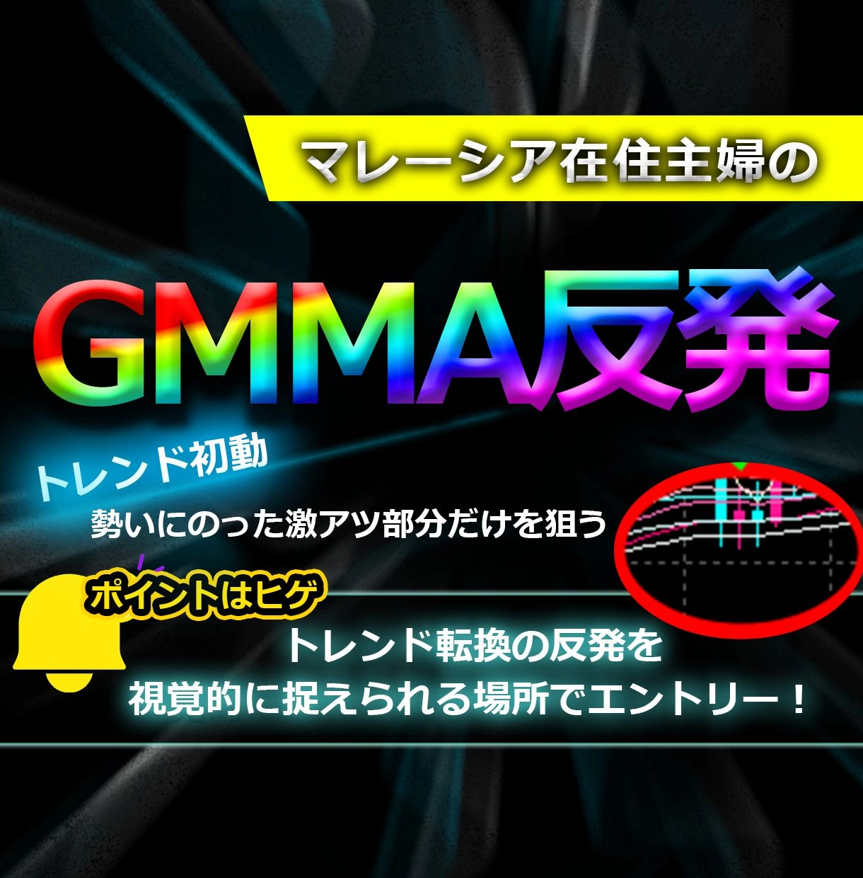 マレーシア在住主婦トレーダーの手法お譲りします レビュー