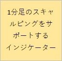 1分足のスキャルピングをサポートするインジケーター