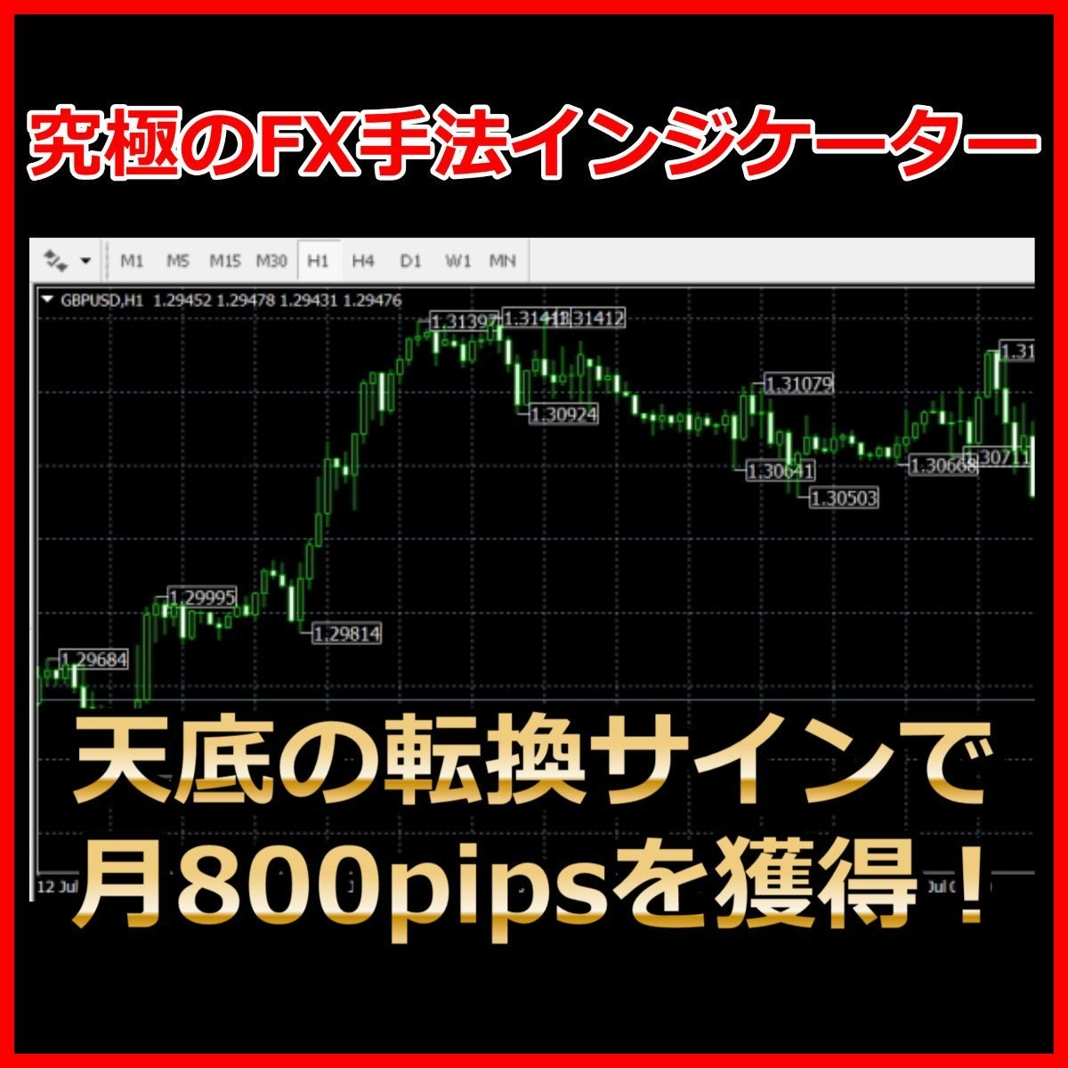 究極のFX手法インジケーター〈天底の転換サインで月800pipsを獲得！〉 レビュー
