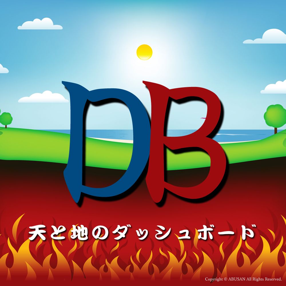 天と地のインジケーターで最も重要な5つのサイン「点、ヒストグラム、オシレーター、オシレーターDX、谷」をまとめて表示。通貨ペア切替ツールも同封。一つチャートを出すだけで通貨ペアを無限に監視できます。