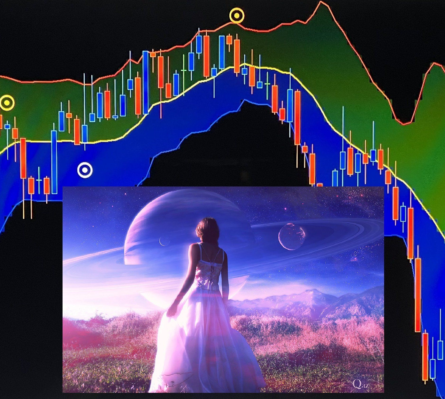 今まで誰も成しえなかった「多時元プライスアクション」で、決済ポイントを明示する！