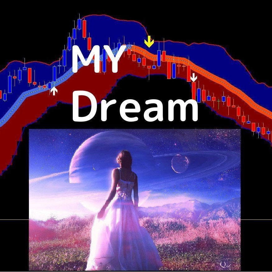 ＦＸ革命【 マイ・ドリーム 】完全ノーリペイント天地サイン★明確な決済ポイントで勝つ ★