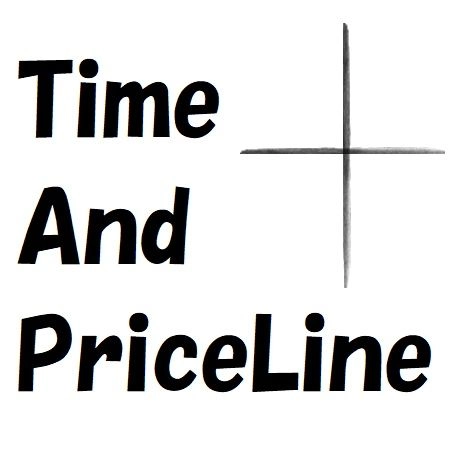 Time and Price Line 設定した時差で日本時間や各地のローカル時間で時間ラインを表示
