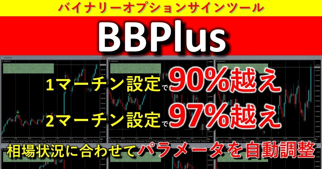 バイナリーオプションサインツールBBPlus レビュー