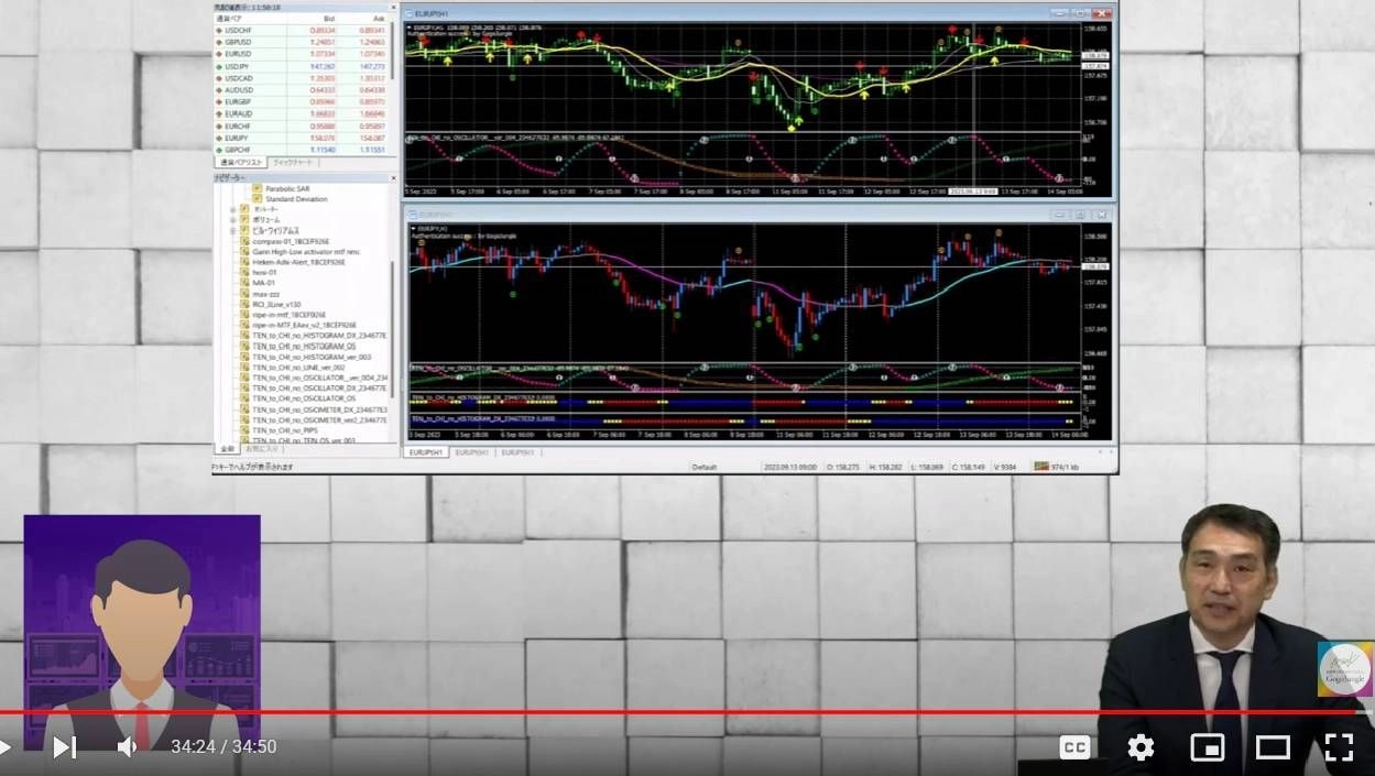 トレード大学 レビュー