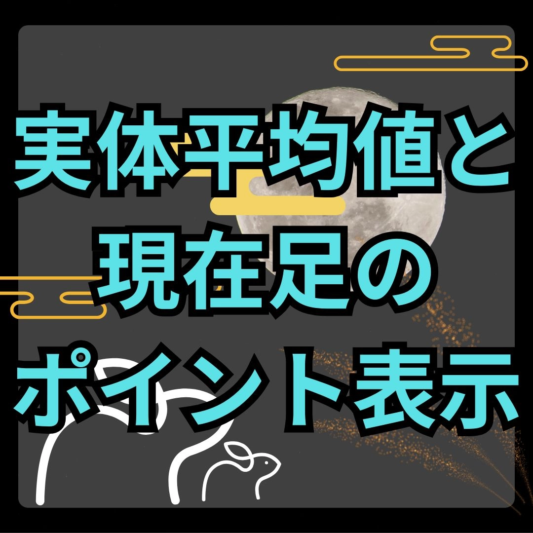 【MT4】MTF対応！実体平均値と現在足の実体ポイントを表示するインジケーター【SHIKI_AVE_Label】 レビュー