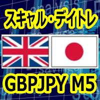 まるでEAのように無裁量で勝てる！？ 通貨ペア、時間足、エントリー、取引時間、エントリー回数、損切まで無裁量＆利食いポイントのお知らせ付き