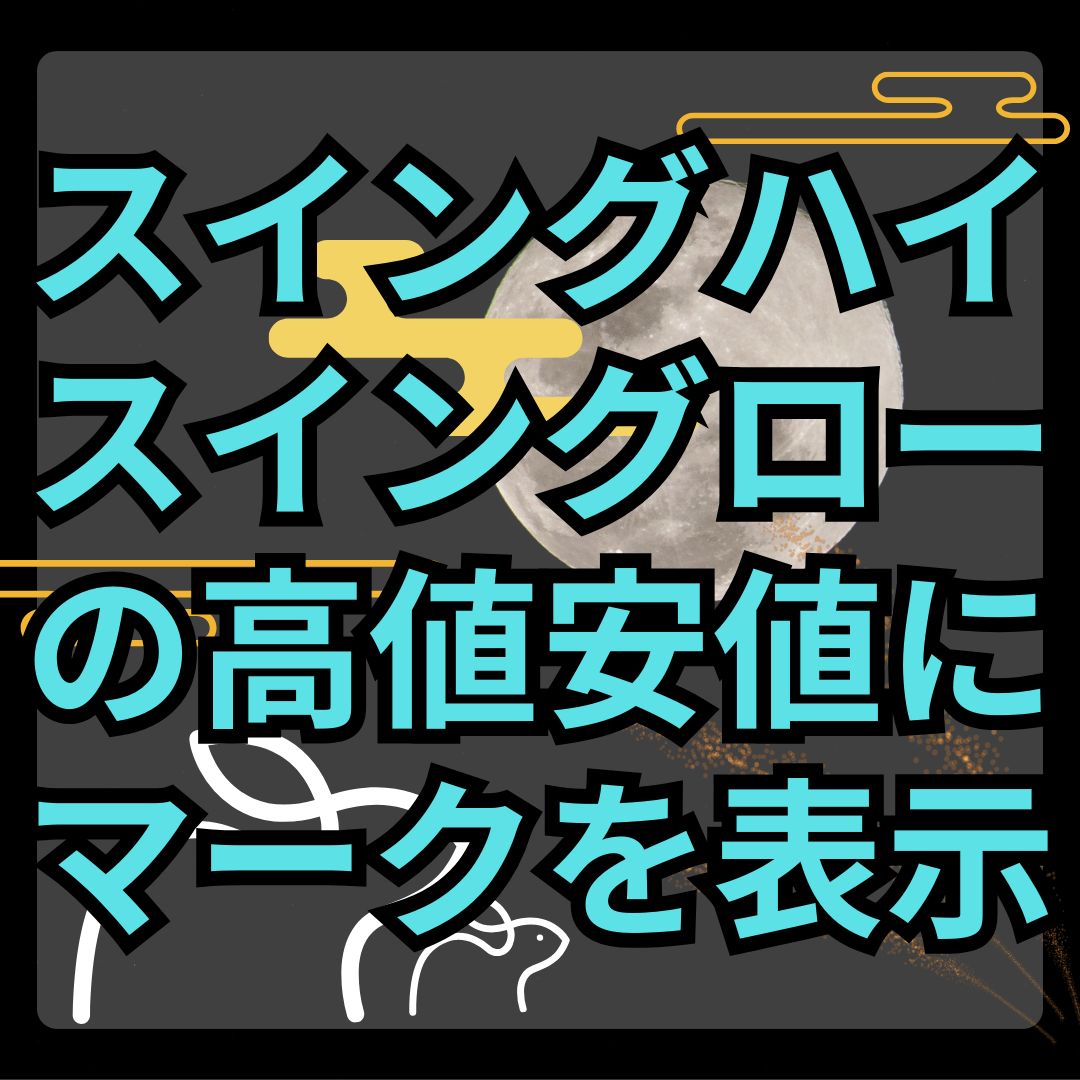 直近の高値安値を定義付けたい人におすすめ！