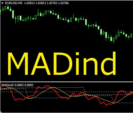 スキャルピング、デイトレードに新たな視点を !　