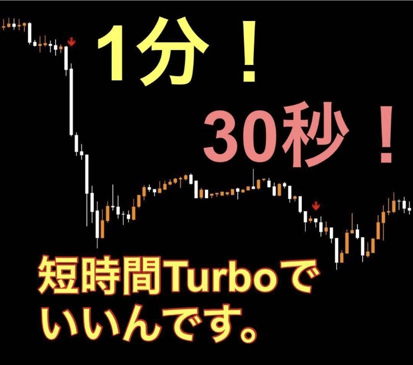 BO 順張り専用！バイナリーオプションサインツール 1分、30秒Turbo！ワンタイム！ レビュー