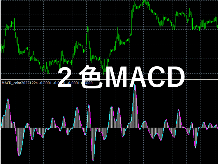 アルビレオEAラボ ２色MACD レビュー