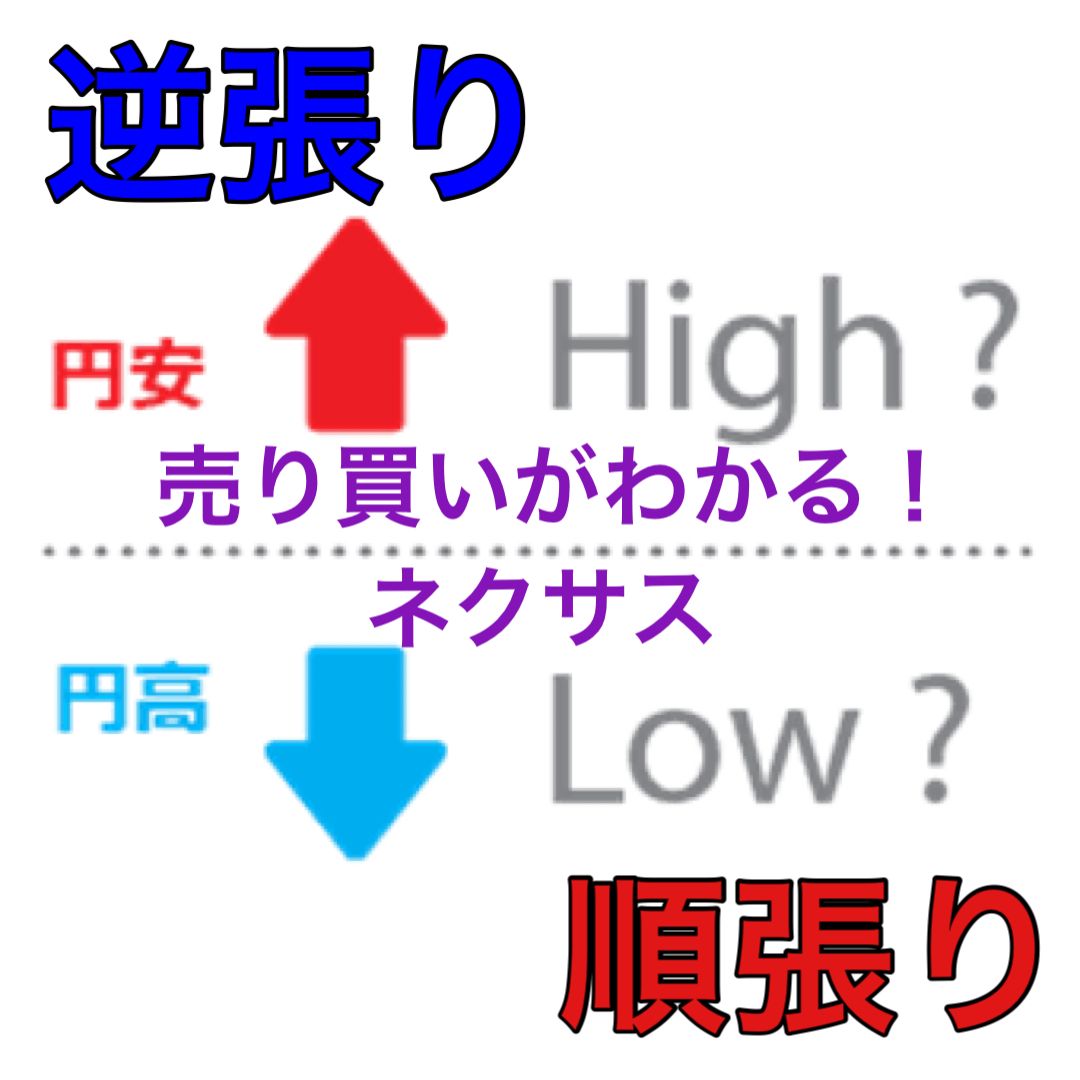 売られすぎ、買われすぎを教えてくれます！ 売らすぎ、買われすぎが分かると、ここがエントリーポイントって事がわかるようになります。 自信を持ってエントリーが出来るようになります！