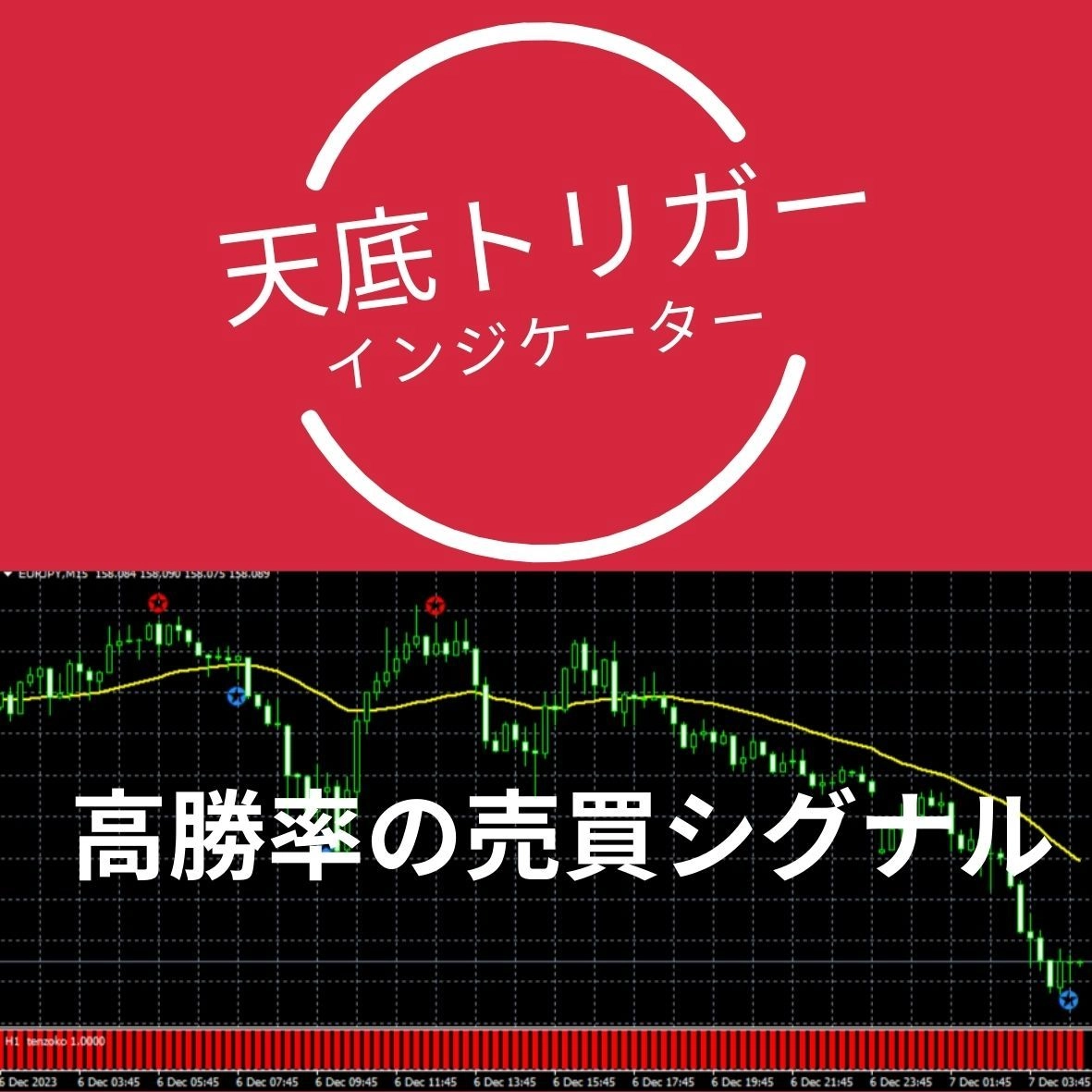 天底トリガー　インジケーター　★のシグナルは厳選されたエントリーサイン！　上位足のトレンドにそって高確率で勝利に導く！ レビュー