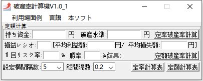 破産率計算機、破産定額、定率計算ツール、バックテストに使って、方法を検討し１億円に頑張ろう！