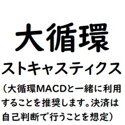 大循環ストキャスティクス レビュー