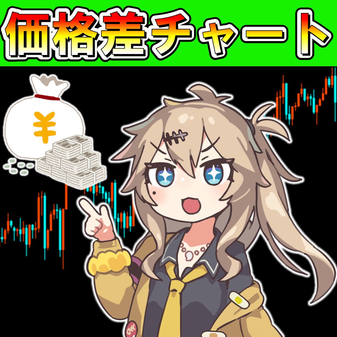 ゴールドとシルバーの価格差を表したチャート！リアルタイムで相関係数を表示させる機能もあります！