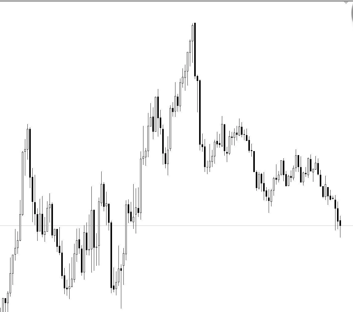 リアル口座でデモエントリー レビュー