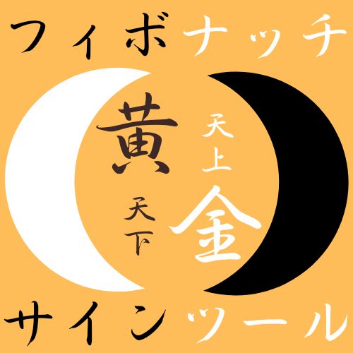 可視化された黄金比フィボナッチラインで、天上天下エントリーを実現可能に!!