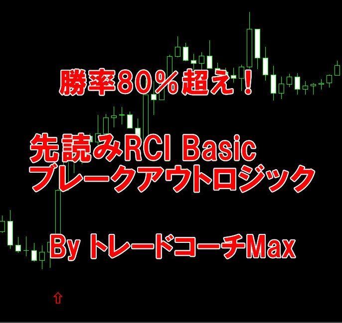 先読みRCI Basicブレークアウトロジック レビュー