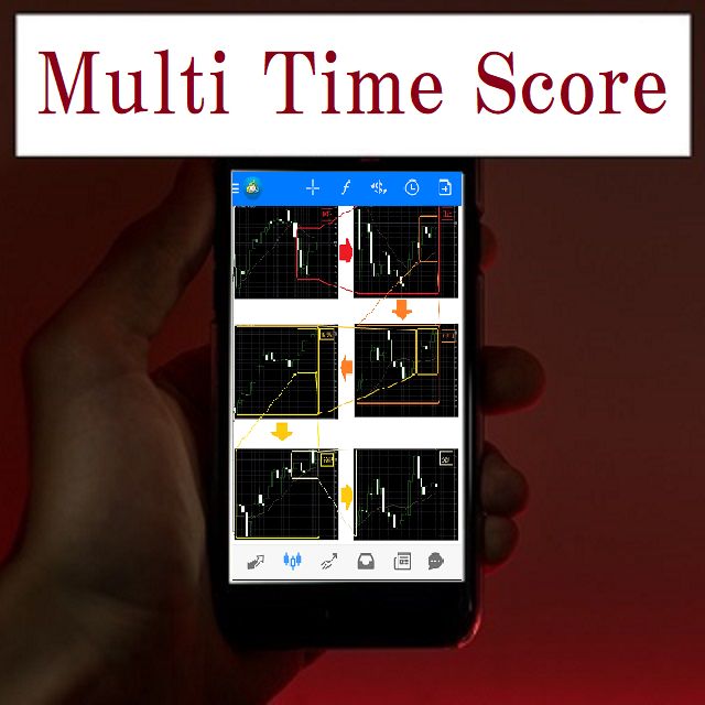 マルチタイムフレーム分析による点数評価を行い、時間軸ごとに重要度を指定しロングかショートかを判断し売買サインを表示するサインインジケーター。