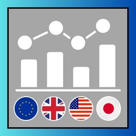 【伸びる通貨が丸わかり】通貨強弱インジケータ レビュー