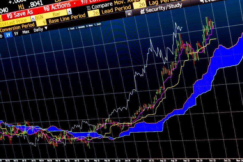 プロトレーダー直伝！ １日100pipsを目指せる珠玉の手法
