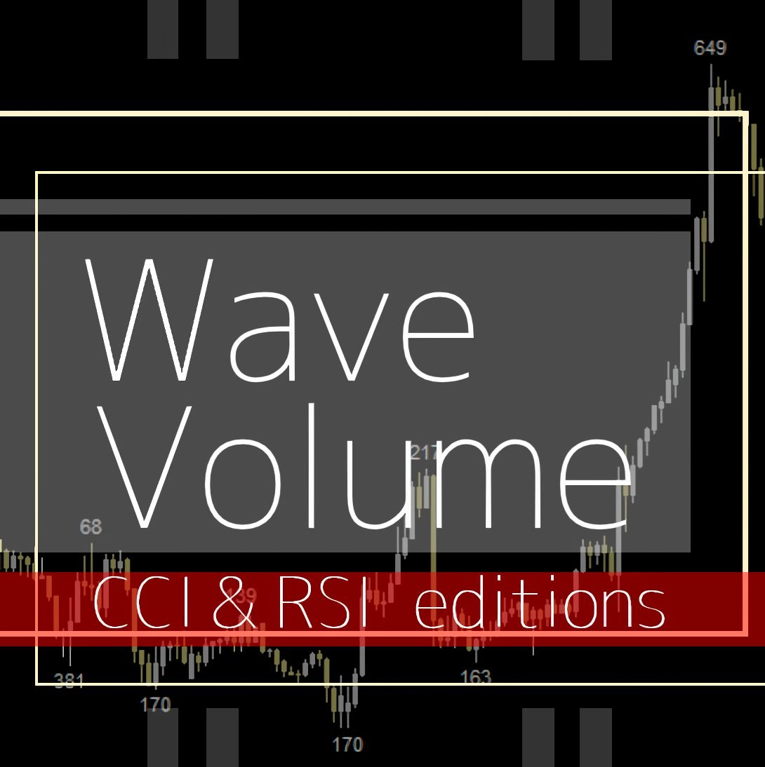需給を可視化し，大口投資家の動向を捉える『Wave_Volume [CCI & RSI editions]』 レビュー