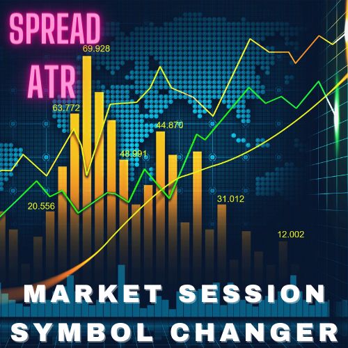 シンボルチェンジャーとセッション管理のシンプルで効果的な手段