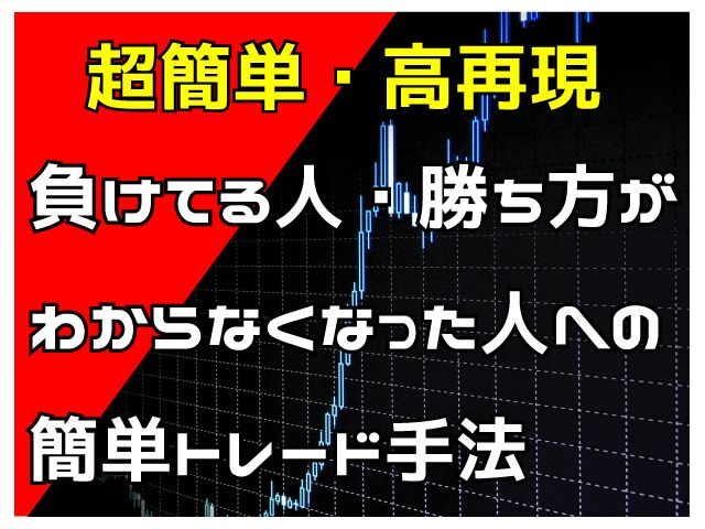 2つのインジケーターを使用した超簡単手法。