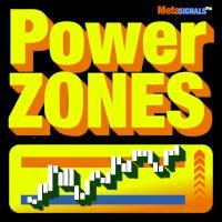 PowerZONES リスクとリターンの比率の安全性を視覚的にチェック