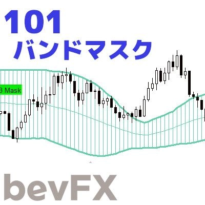 bevFXシリーズ【MA系】「101_バンドマスク」…音声アラート付きMT4インジケーター