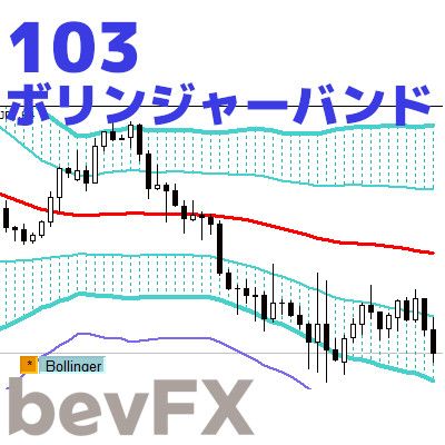 チャート上のボタン操作で3段階のボリンジャーバンドをワンタッチで切換え。相場の様相をマルチタイムフレーム的に認識可能。上位足のラインも重ねて表示。音声アラートで価格の動きをキャッチ。