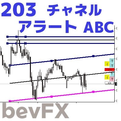 bevFXシリーズ【ライン系】「203_チャネルアラートABC」…音声アラート付きMT4インジケーター