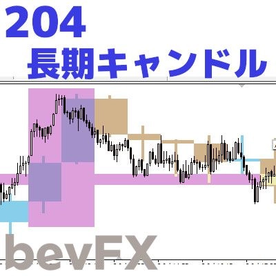 bevFXシリーズ【ライン系】「204_長期キャンドル」…音声アラート付きMT4インジケーター