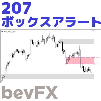 bevFXシリーズ【ライン系】「207_ボックスアラート」…音声アラート付きMT4インジケーター