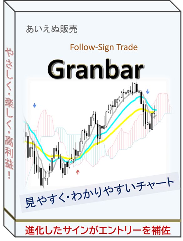 Granbar（グランバー）