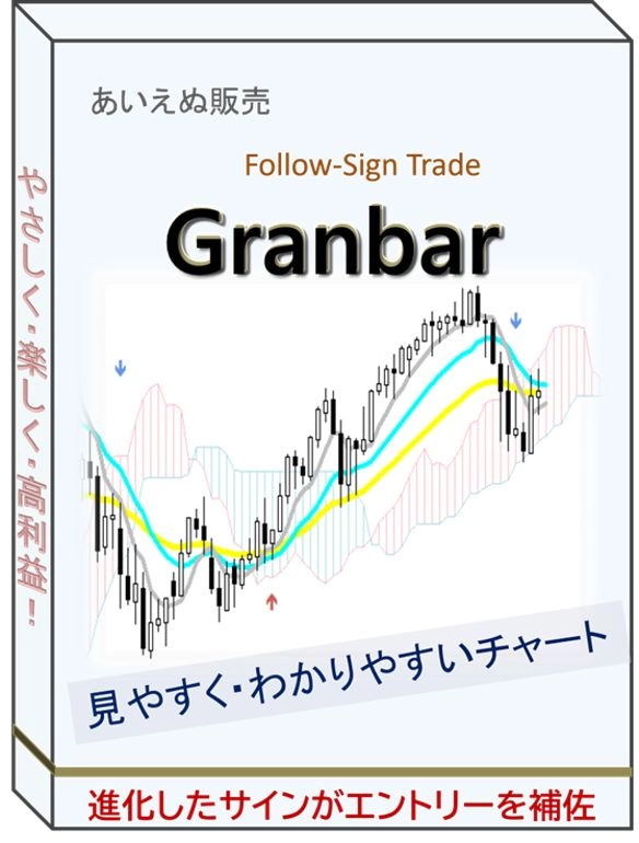 Granbar（グランバー） パグが発生しない「高性能サインツール」