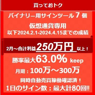 2024.２月全エントリーで２バージョン100万達成！！２バージョン勝率64％以上　バックテストできないので定期的に結果更新します。